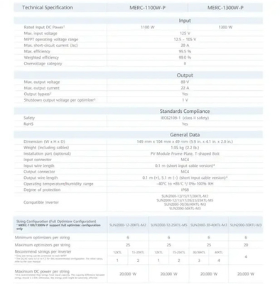 Optimisateur de panneau solaire intelligent Huawei Optimisateur de panneau solaire intelligent Huawei